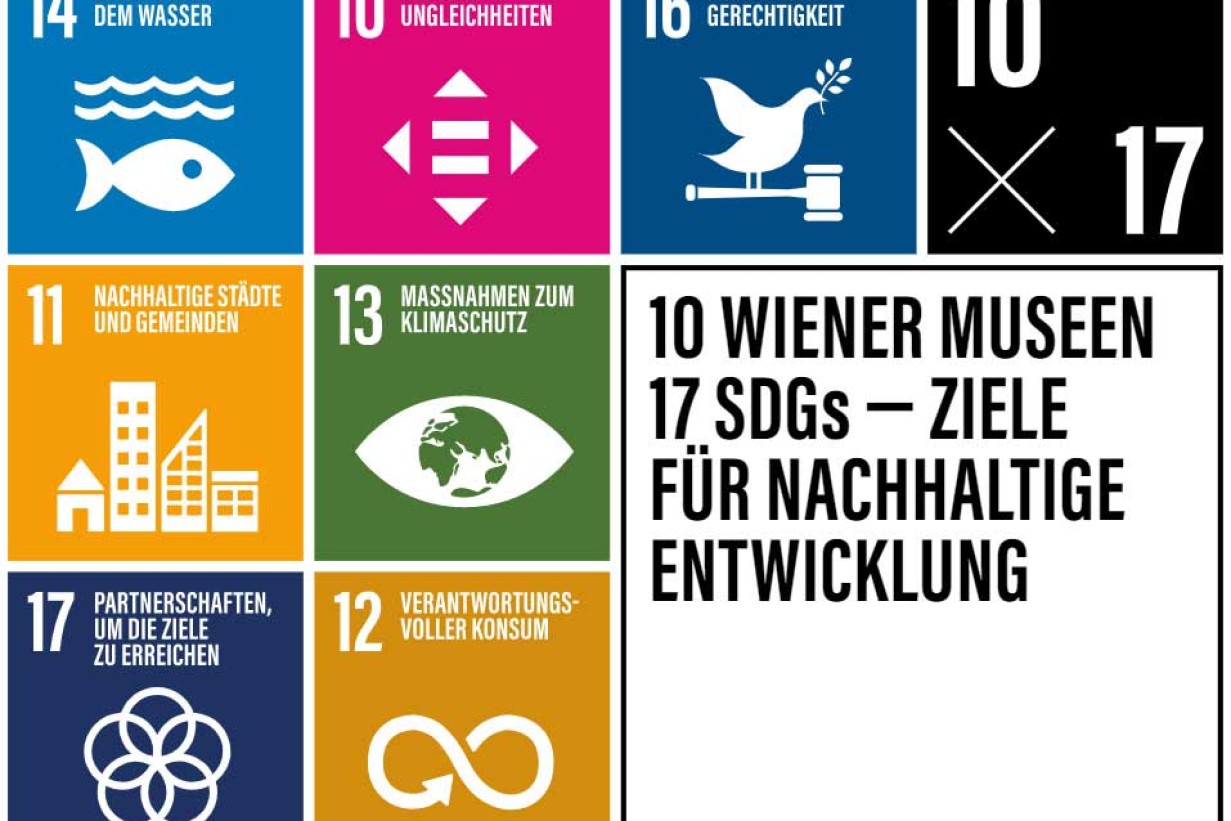10 Museums × 17 SDGs 